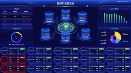 链接者集团链智造&链塑包产品亮相,开拓未来智能制造新场景